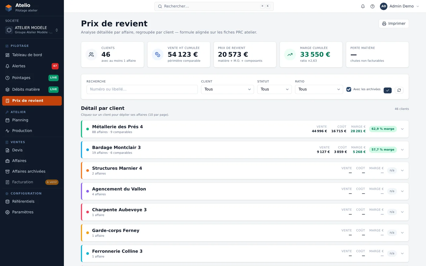 Le prix de revient par client : vente, coût, marge et ratio